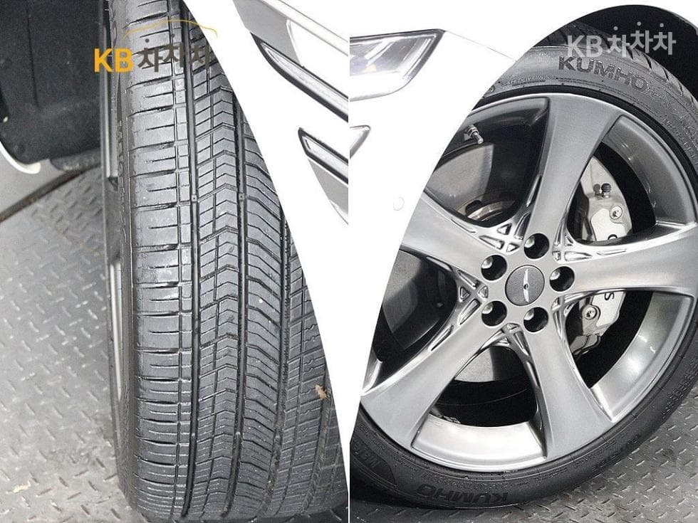 Genesis G80(RG3)3.5 Turbo Gasoline Direct Injection AWD - 20