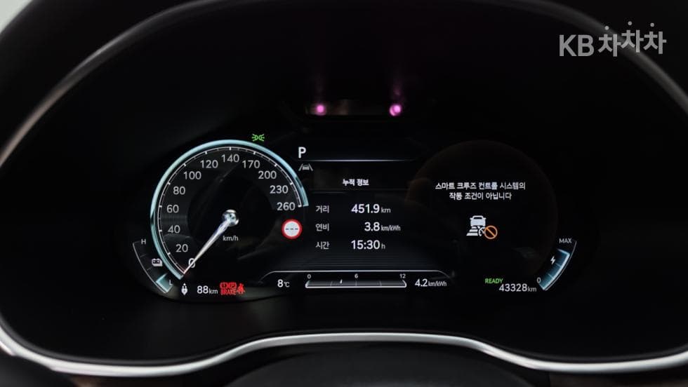 Genesis ELECTRIFIED G80EV Standard - 18