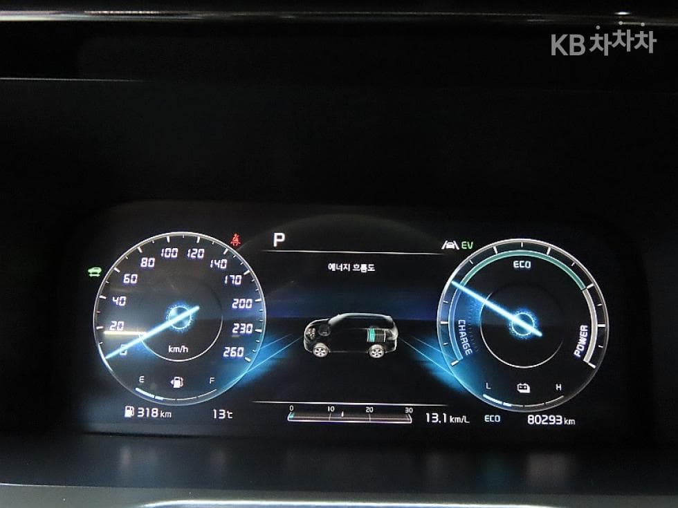 Kia The New (facelift) Sorento Hybrid MQ41.6T HEV 4WD Signature - 8