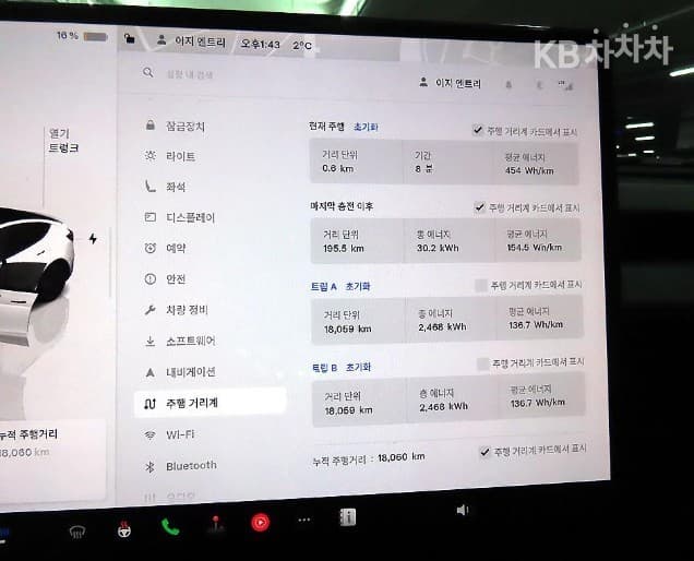 테슬라 Model YRWD Стандартен - 15