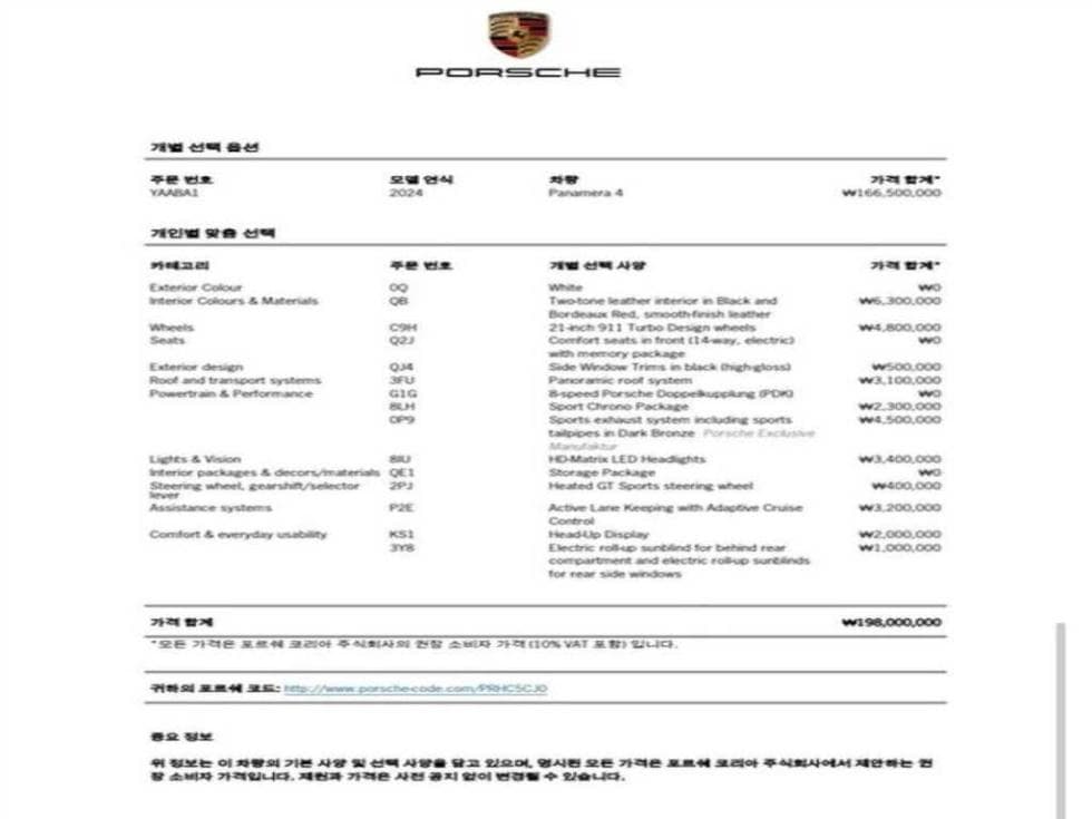 Porsche 파나메라 (972)2.9 4 Стандартен - 20