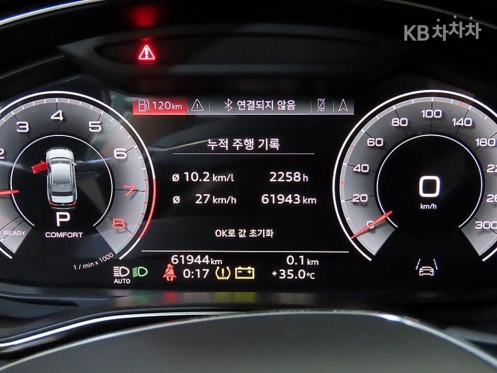 Audi A6(C8)45 TFSI Premium - 9
