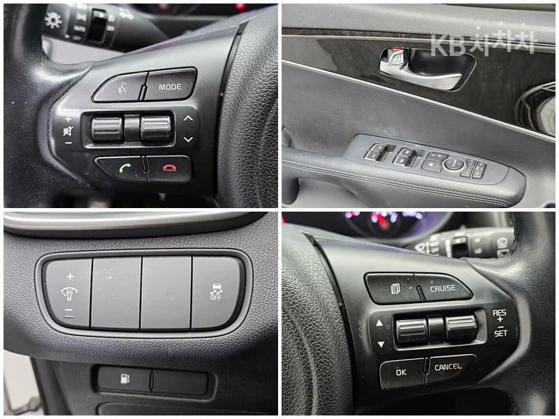 Kia All NewSorentoDiesel 2.0 2WD Prestige - 11