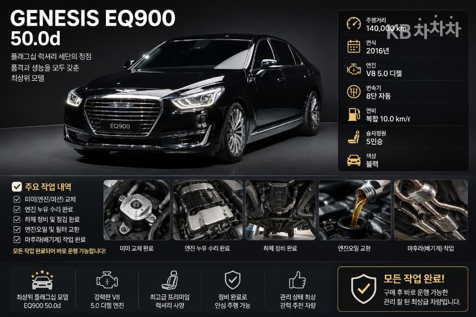 Дженезис EQ900 5.0 GDI AWD Престиж - Image 1