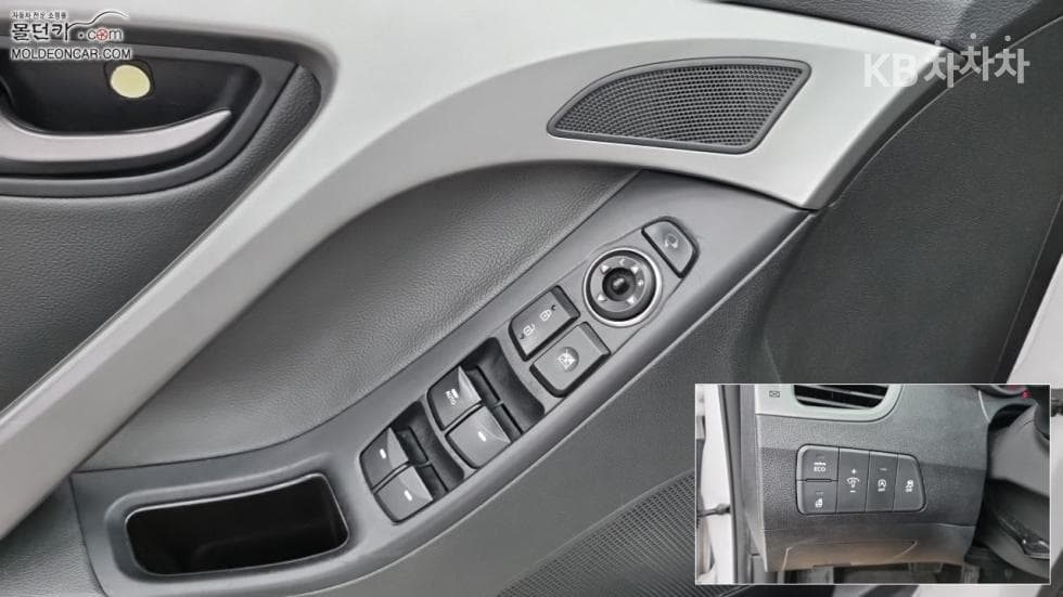Hyundai The New (facelift) Avante (Elantra)1.6 VGT Smart Standard - 17