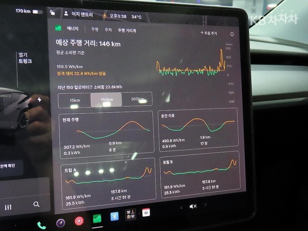 테슬라 Model YStandard Range - 14