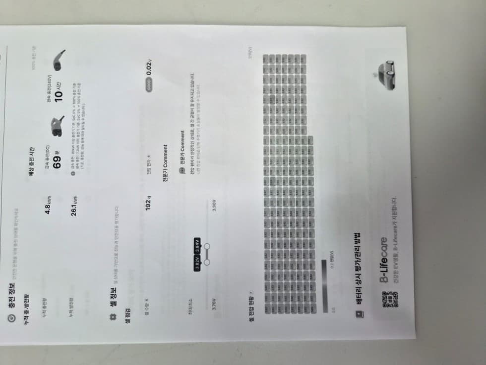 Kia EV6롱 레Seater지 2WD 어스 - 22