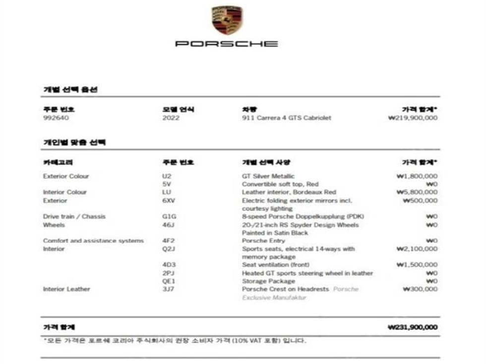 Porsche 911(992)Carrera 4 GTS - 20