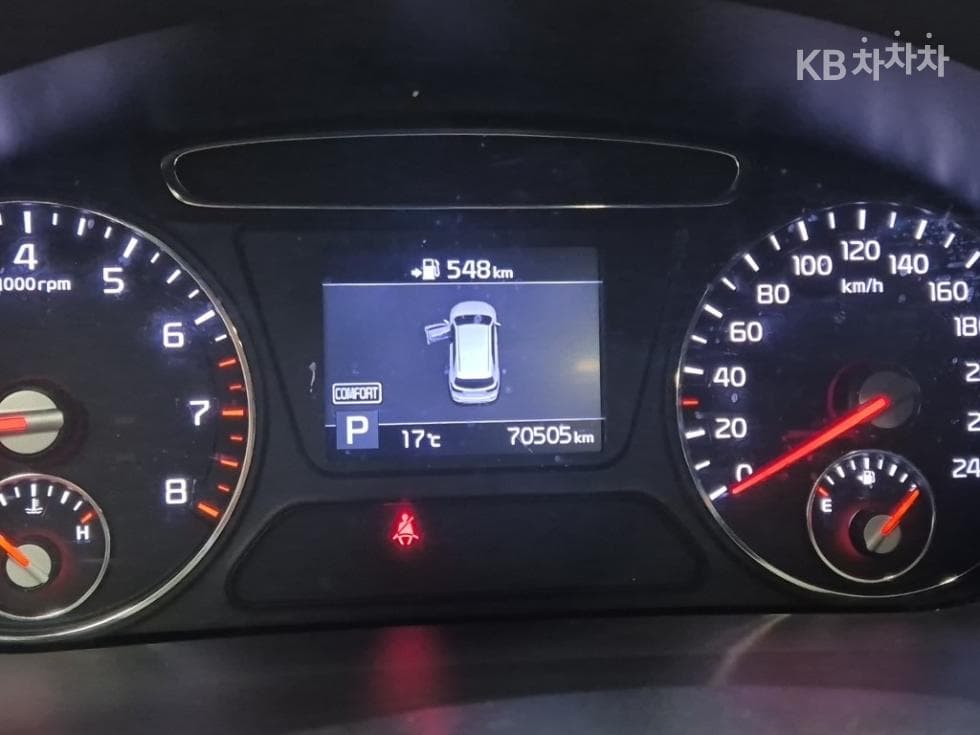 Kia The New (facelift) Sorento2.0 T-GDI 2WD Prestige - 6