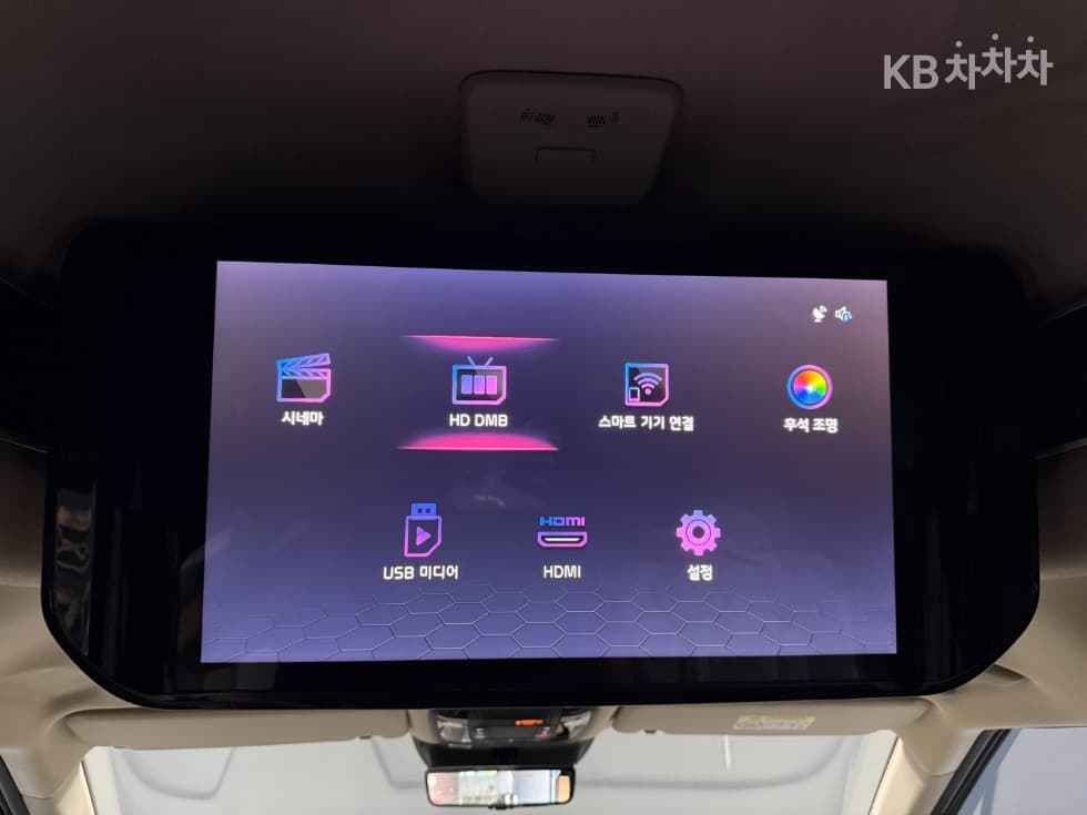 Kia The New (facelift) Carnival Hybrid 4th generationHigh Limousine (Carnival) 1.6 HEV 9-seater Signature - 15