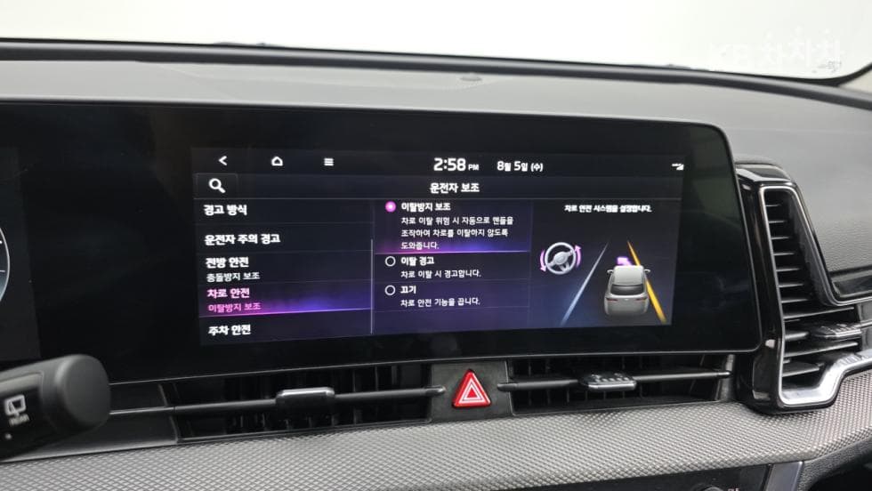 Kia The All New SportageD2.0 2WD Prestige - 27