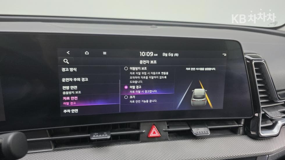 Kia The All New SportageD2.0 2WD Prestige - 7