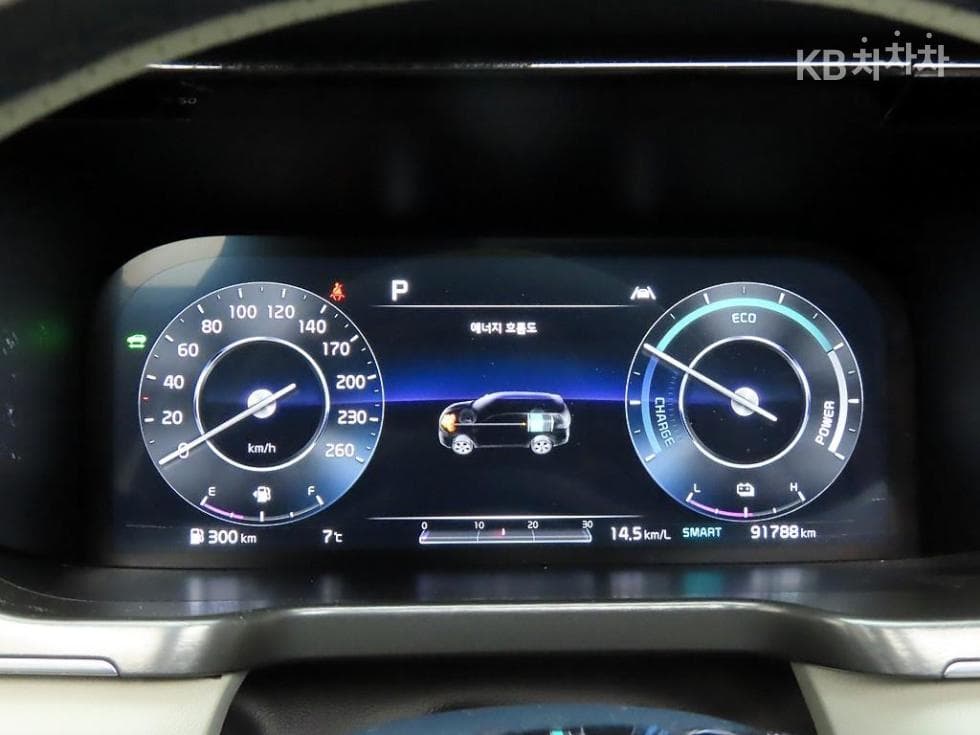 Kia Sorento 4th generation Hybrid1.6 HEV Noblesse - 5