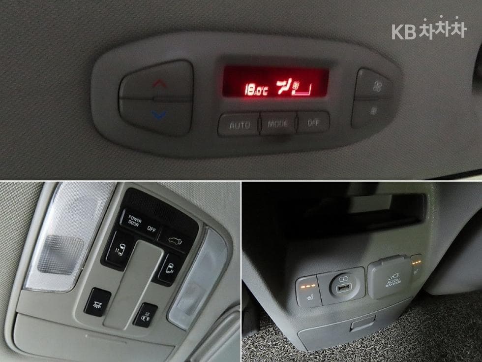 Kia All New Carnival9-seater 2.2 Diesel Prestige - 16