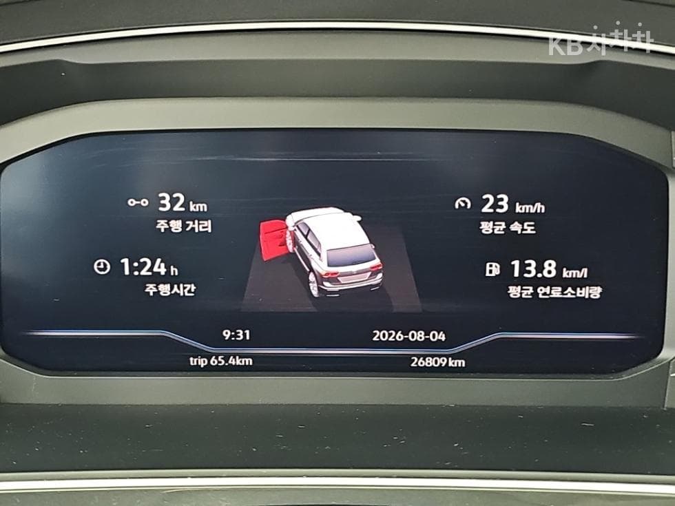 Volkswagen The New (facelift) Tiguan2.0 Turbo Diesel Injection Prestige - 5