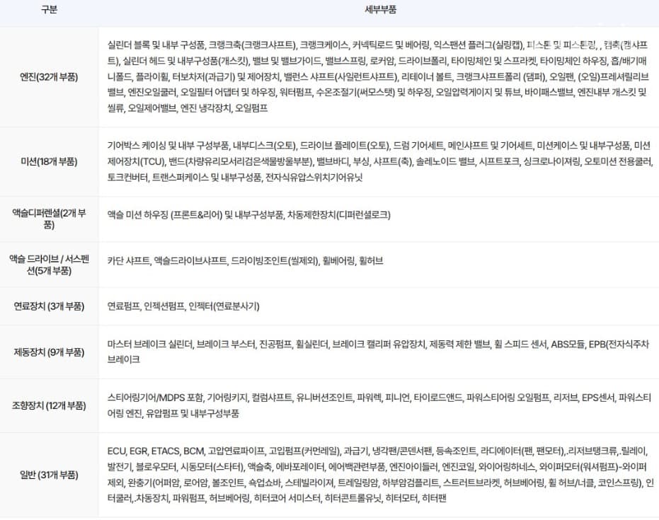 (265no3614)한국GM The New Malibu1.3 Turbo Premier - 15