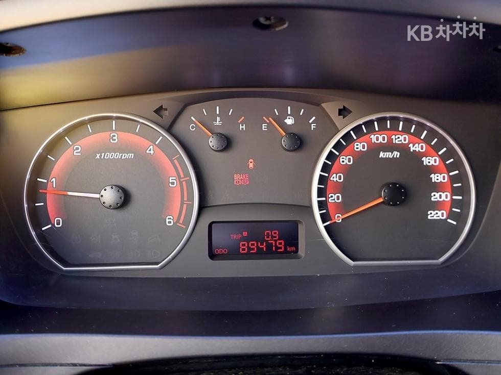 КейДжи Мобилити Корандо Спорт (pickup variant)CX5 2WD Еко (економичен клас) - 6