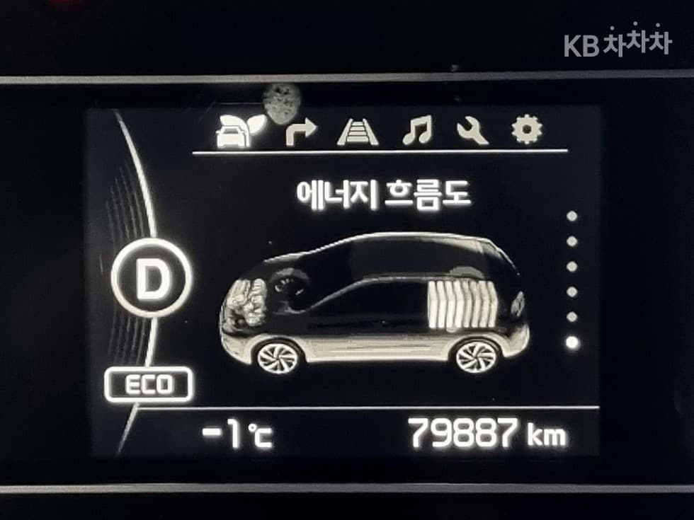 Киа Ниро1.6 Престиж - 5