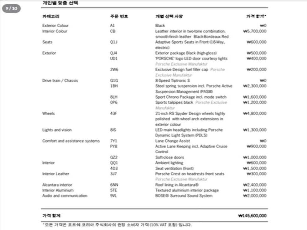 Porsche Cayenne(9Y0)3.0 Standard - 20