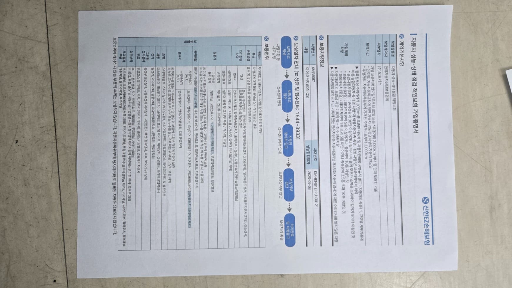 Хюндай IONIQ 5Long Range Exclusive - 29