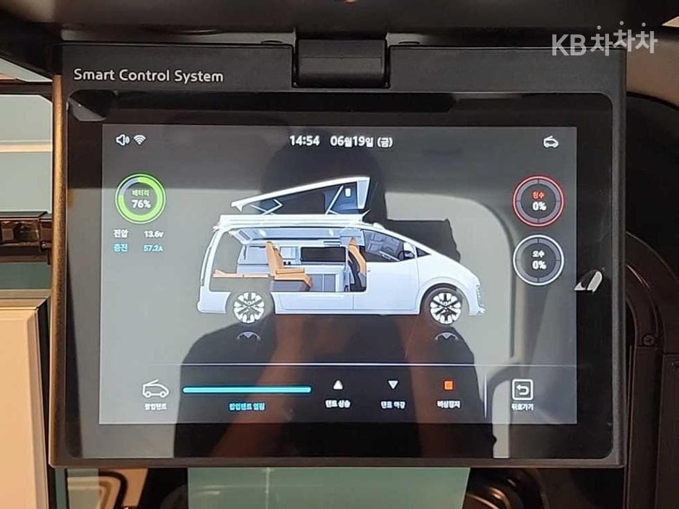 Хюндай Staria Lounge 캠퍼Camper 4 2WD Prestige - 14