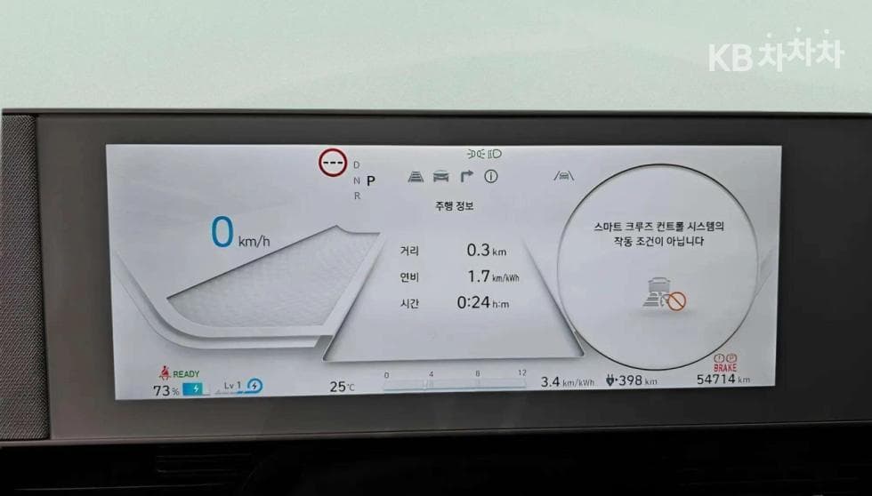 Хюндай IONIQ 5Long Range AWD Exclusive - 8