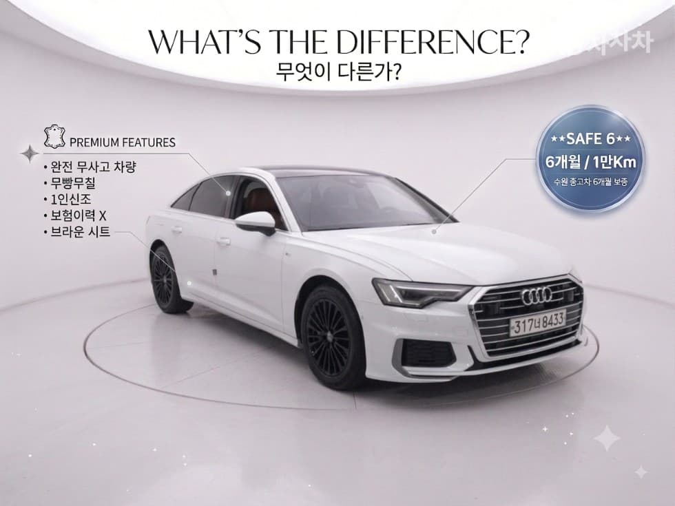 Audi A6(C8) 45 TFSI Quattro Premium - Image 1