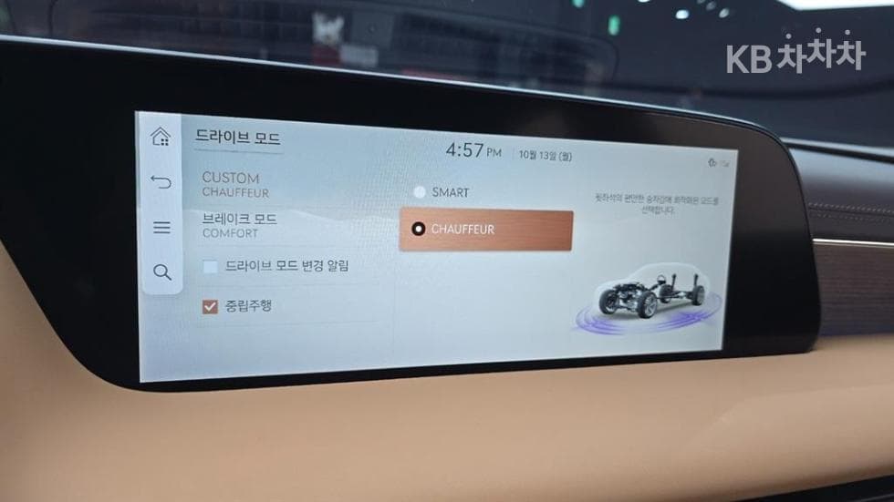 Дженезис G90(RS4)3.5T AWD Стандартен - 16