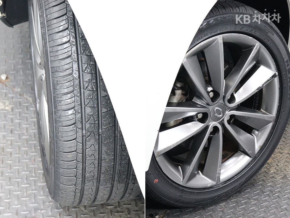 Рено Корея НовSM3RE Стандартен - 20