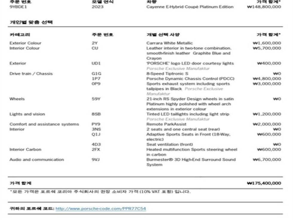 Porsche Cayenne(9Y0)3.0 E-Hybrid Coupe Platinum Edition - 20
