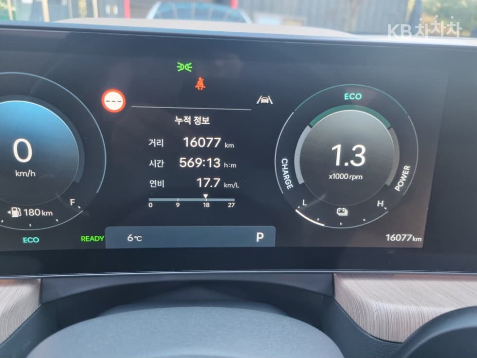 Hyundai Sonata The Edge (Sonata facelift) Hybrid(DN8)2.0 HEV Inspiration - 20