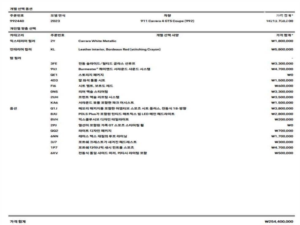 Porsche 911(992)Carrera 4 GTS - 13