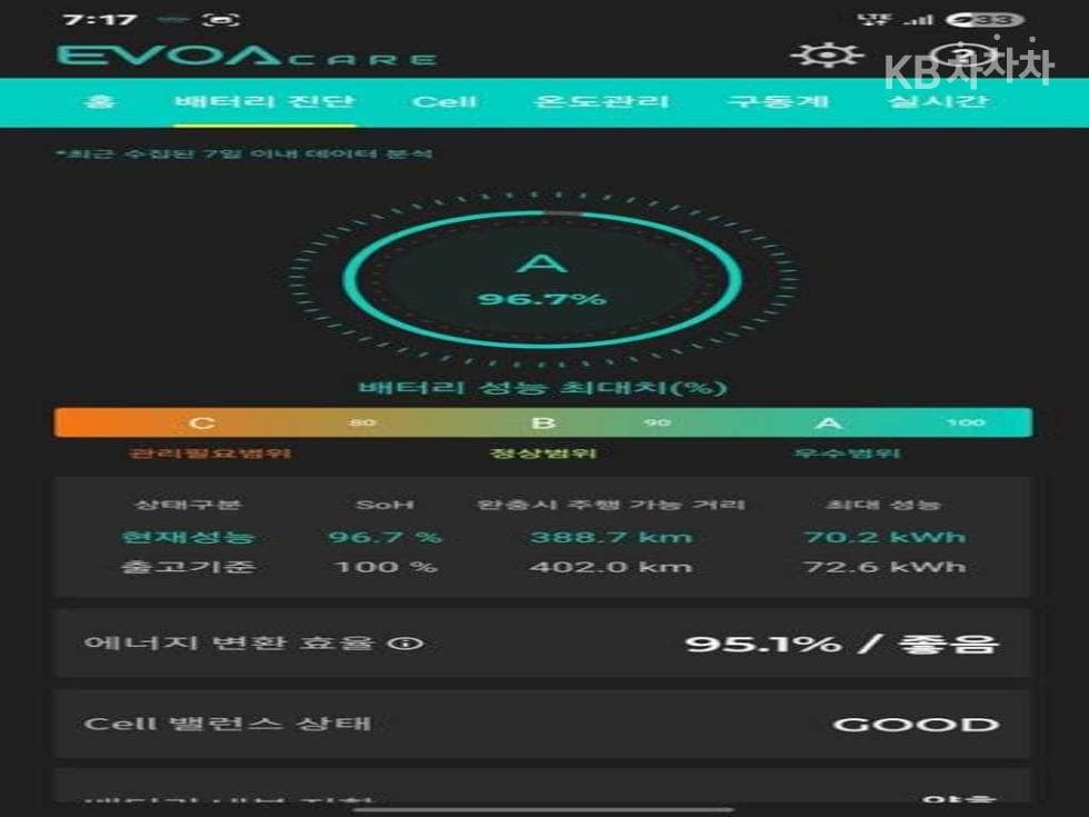 Kia EV6롱 레Seater지 4WD GT-Line - 17