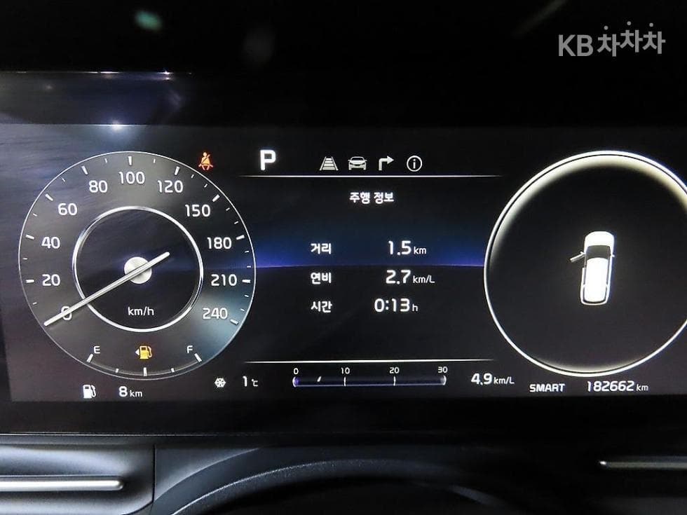 Kia Carnival 4th generationG3.5 GDI 7-seater (Limousine) Signature - 9