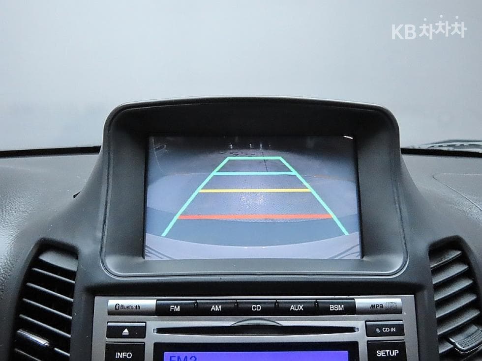 Hyundai Santa Fe CM4WD(2.2 e-VGT) MLX Luxury - 15