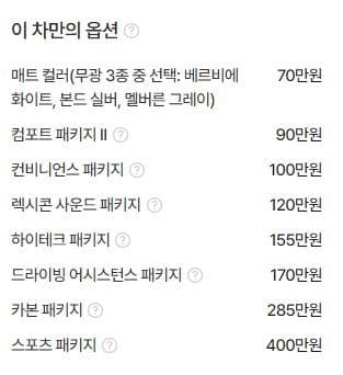 Genesis The New (facelift) G702.0T Sports Package - 2