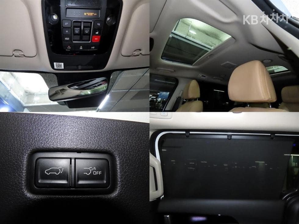 Kia Carnival 4th generationG3.5 GDI 7-seater (Limousine) Signature - 18