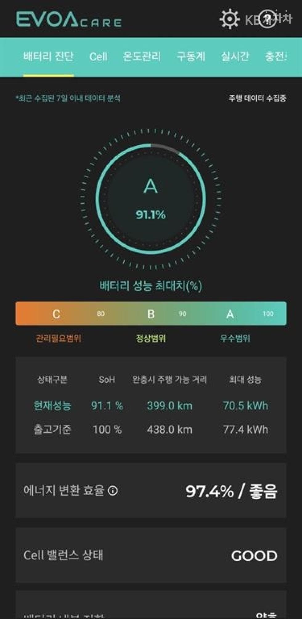 Киа EV6롱 레Местен지 4x4 Air - 20