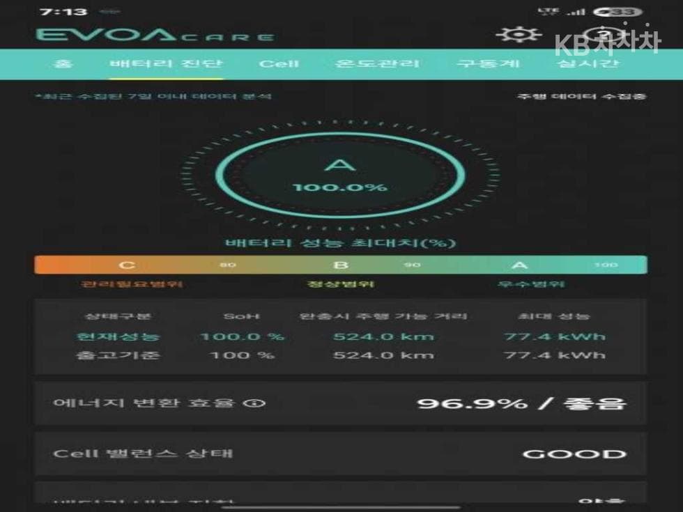 Хюндай IONIQ 5Long Range Exclusive - 20