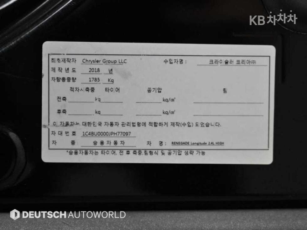 지프 레니게이드2.4 Longitude Стандартен - 20