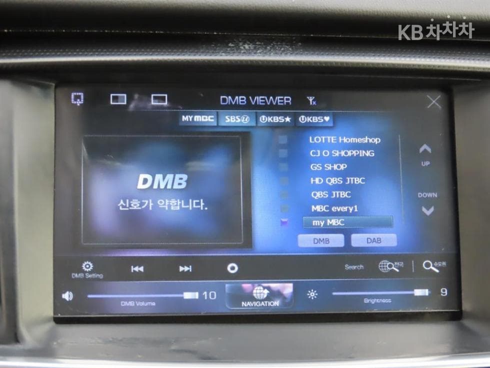 Peugeot 5081.6 e-HDi 악티브 - 14