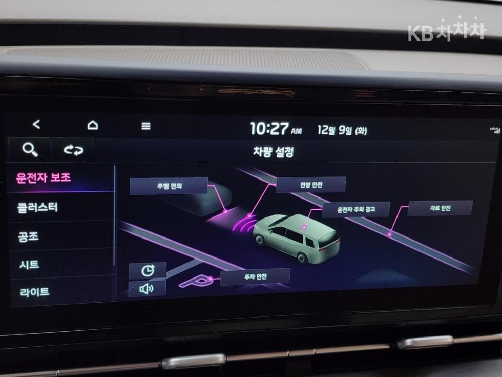 Kia The New (facelift) Carnival 4th generationD2.2 9-seater Prestige - 8