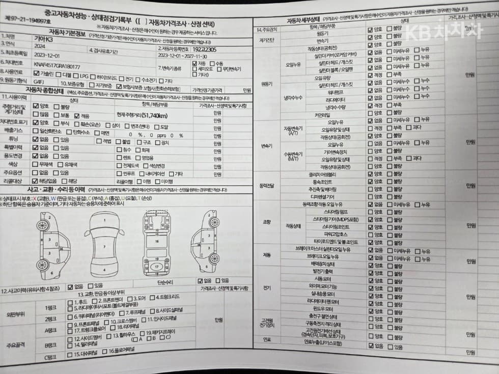 Киа The New (фейслифт) K3 GT(BD)1.6 Турбо Бензин Директ Инжекция 5-врати Signature - 21