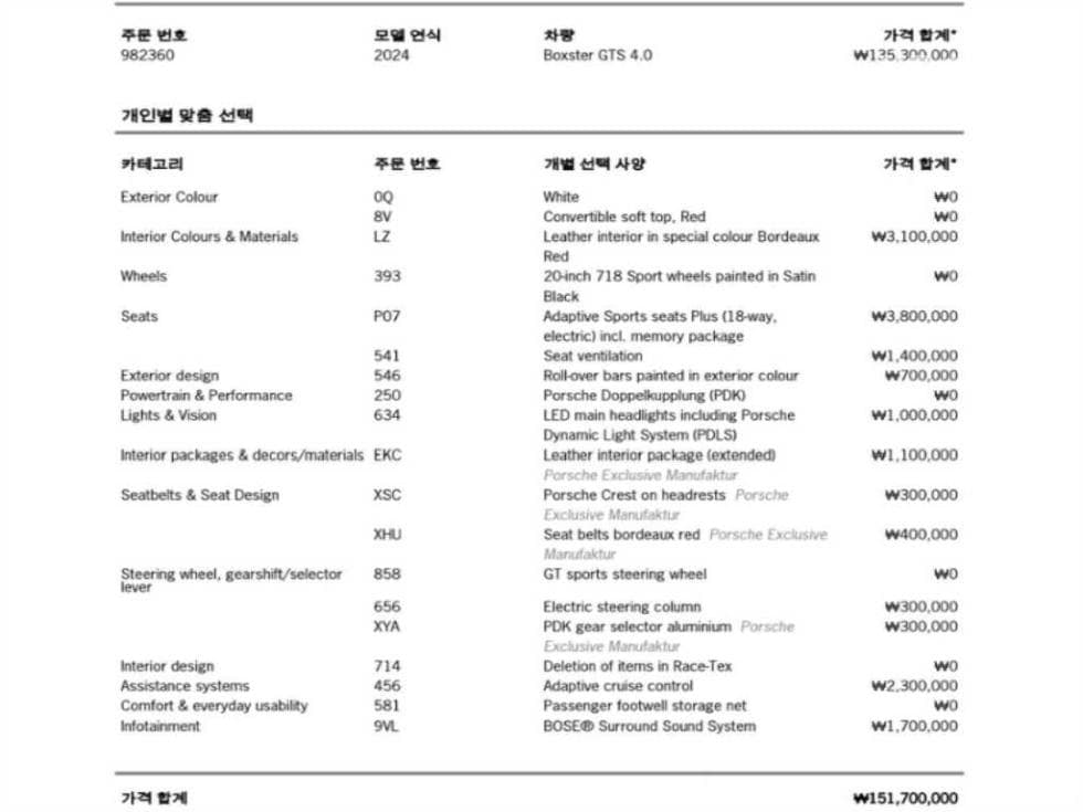 Porsche 718 박스터4.0 GTS - 20
