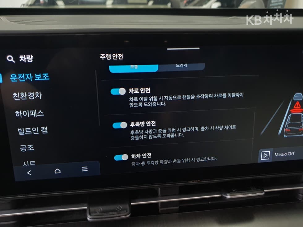 Hyundai The All New Kona Hybrid(SX2)1.6 HEV Premium - 20