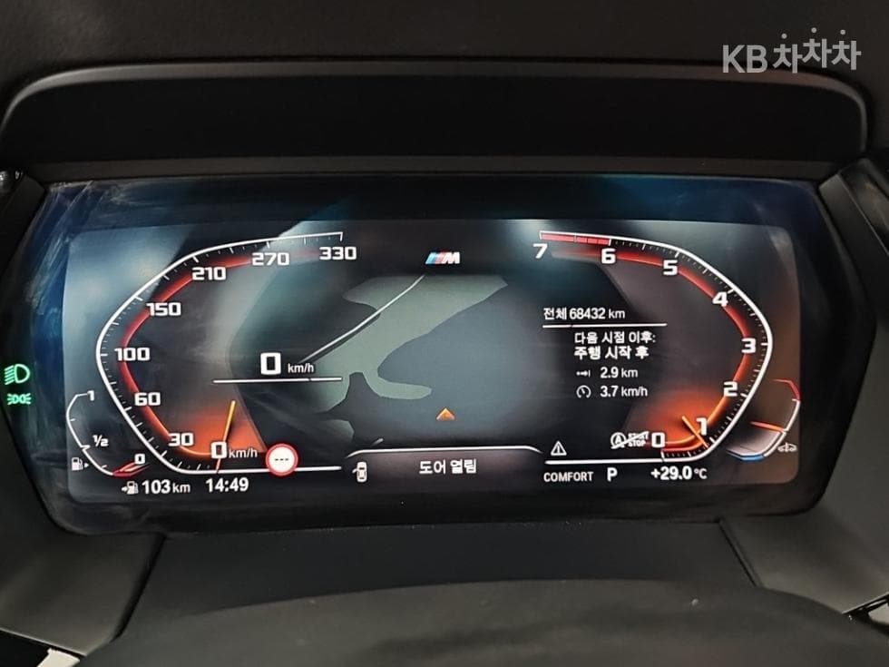 BMW All New Z4sDrive 20i M Sports Package - 6